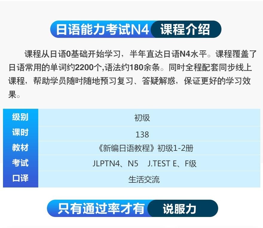 上海日语等级考试培训外教小班 日语初级全能班（0-N4）