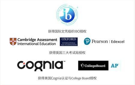 华二紫竹学院获得的认证.jpg