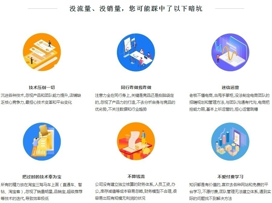 上海淘宝培训 上海淘宝培训