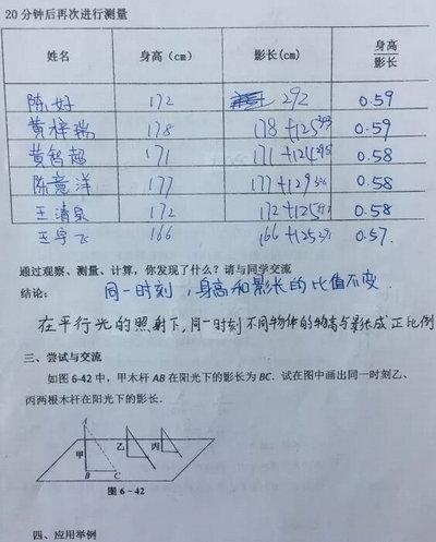 中加枫华国际初中PBL课堂：成果2