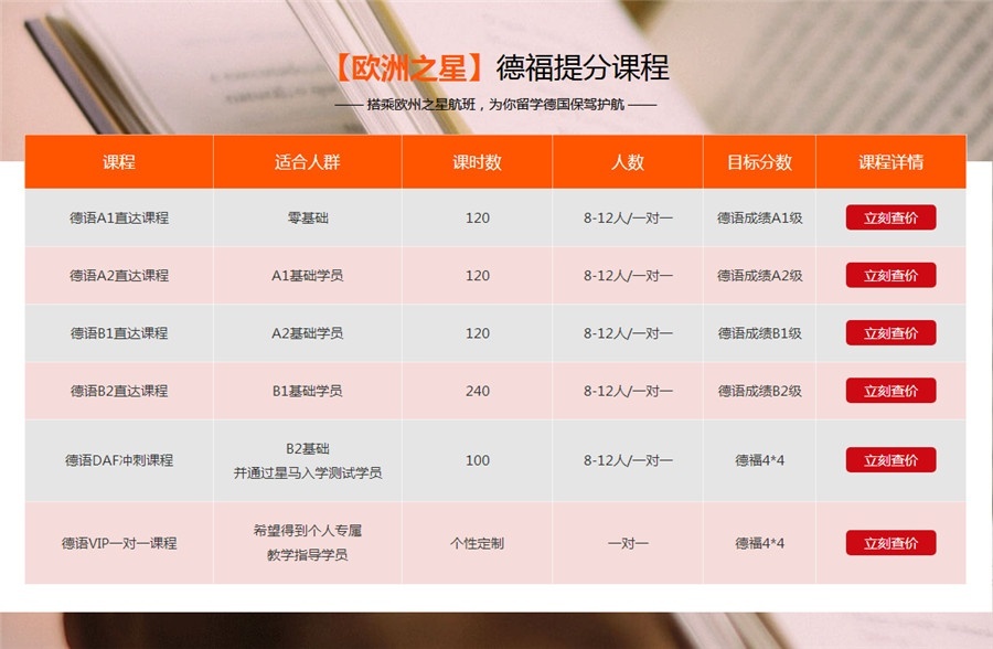 欧洲之星德语培训课程简介