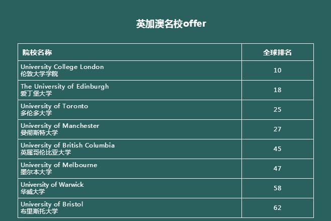成都青苗学校