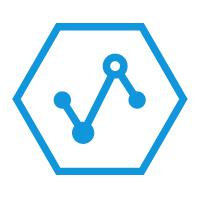 市场导向专业性强