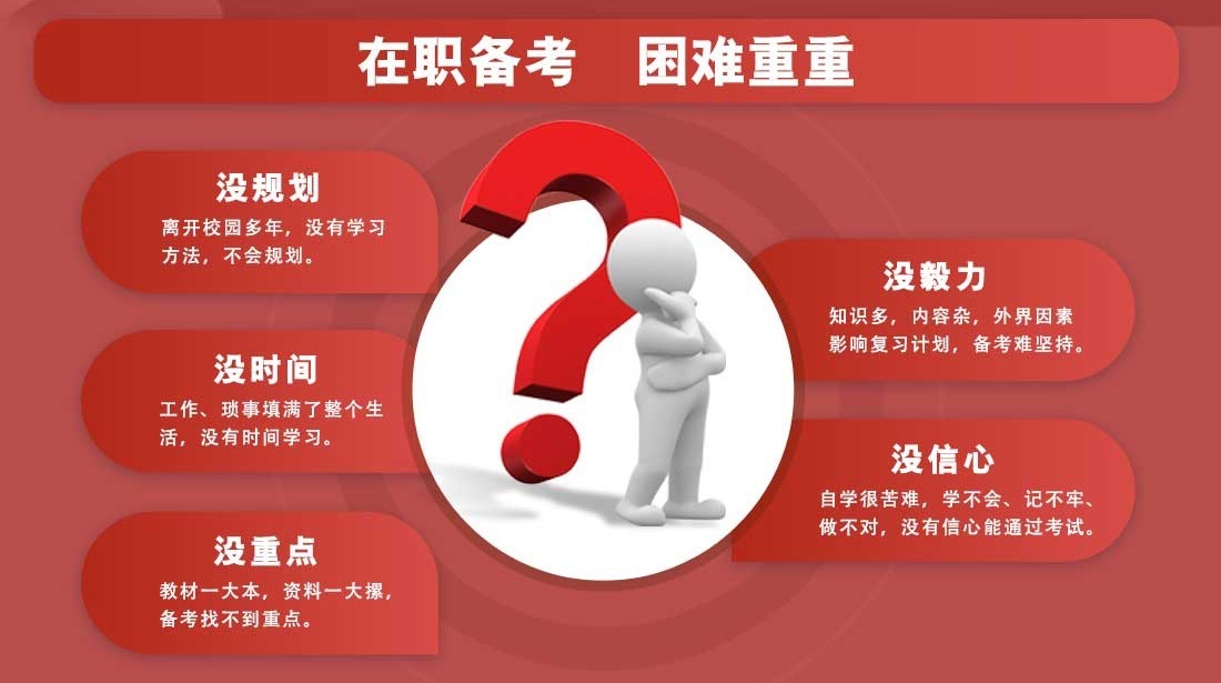 在职备考 困难重重