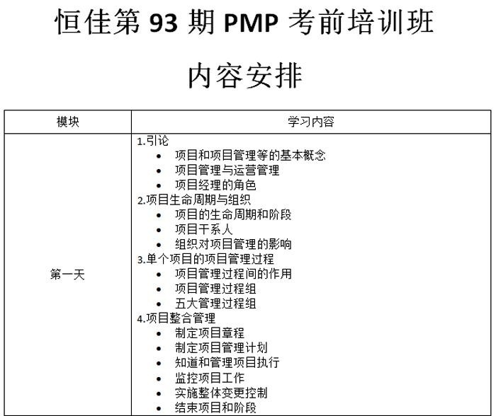 1副本