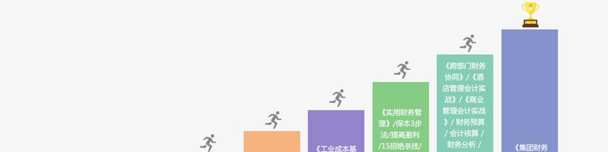 八步体系