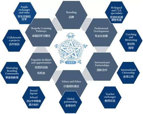 开启中英教育合作黄金时代的新篇章.jpg