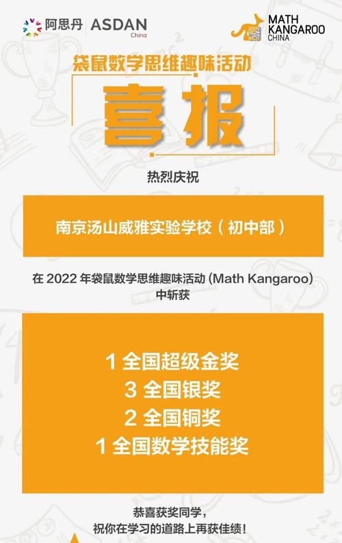 加2022年袋鼠数学思维趣味活动获奖