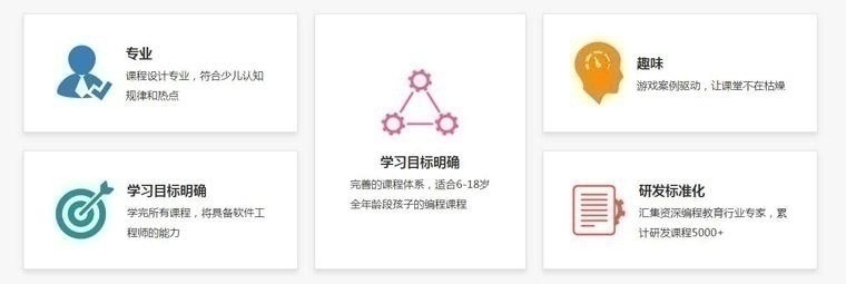 荣誉