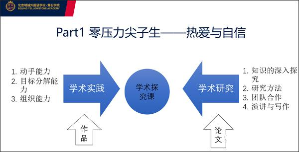 明诚黄石学院