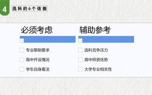 高中生涯规划