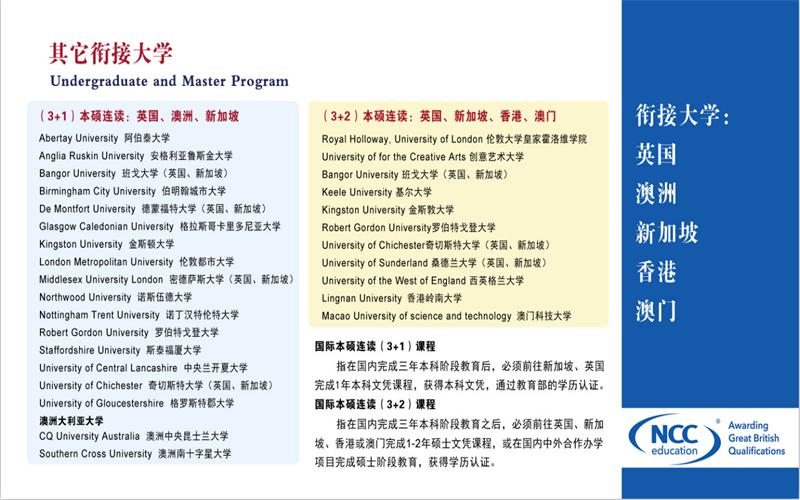 国际本硕连读（3＋1）（3＋2）