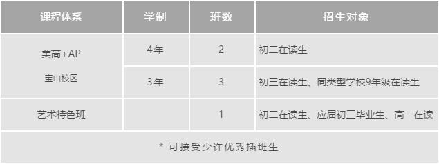 招生计划&招生对象.jpg