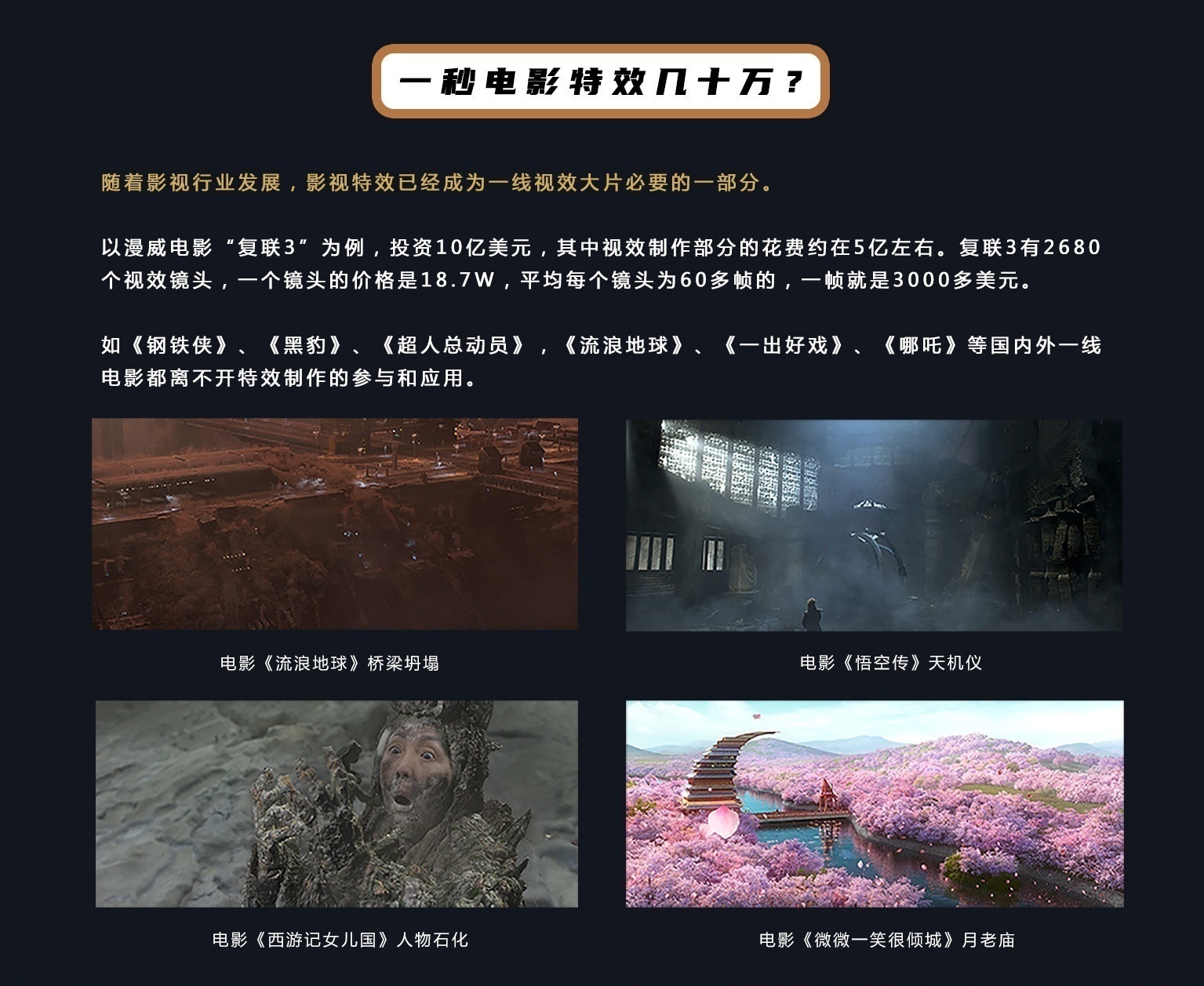 影视特效培训班