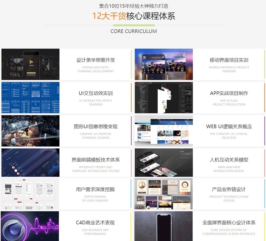 12大干货核心课程体系