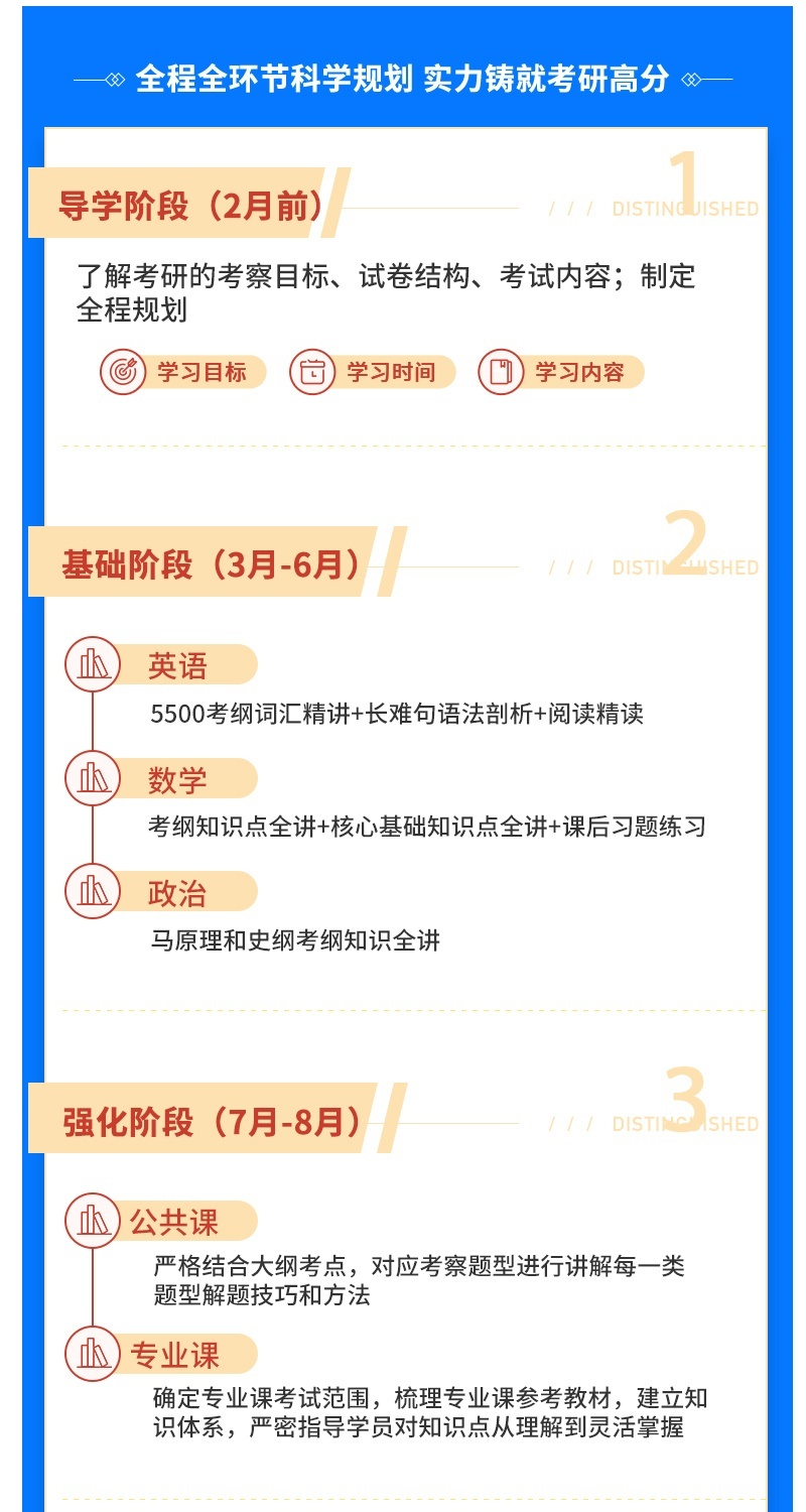 科学规划