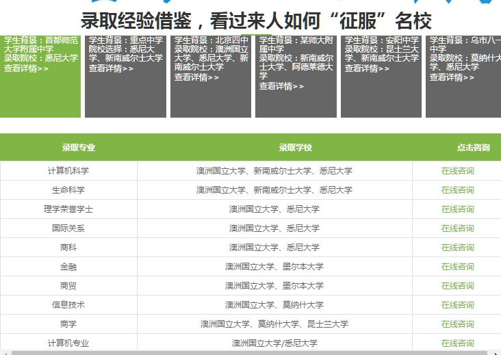 上海加拿大留学