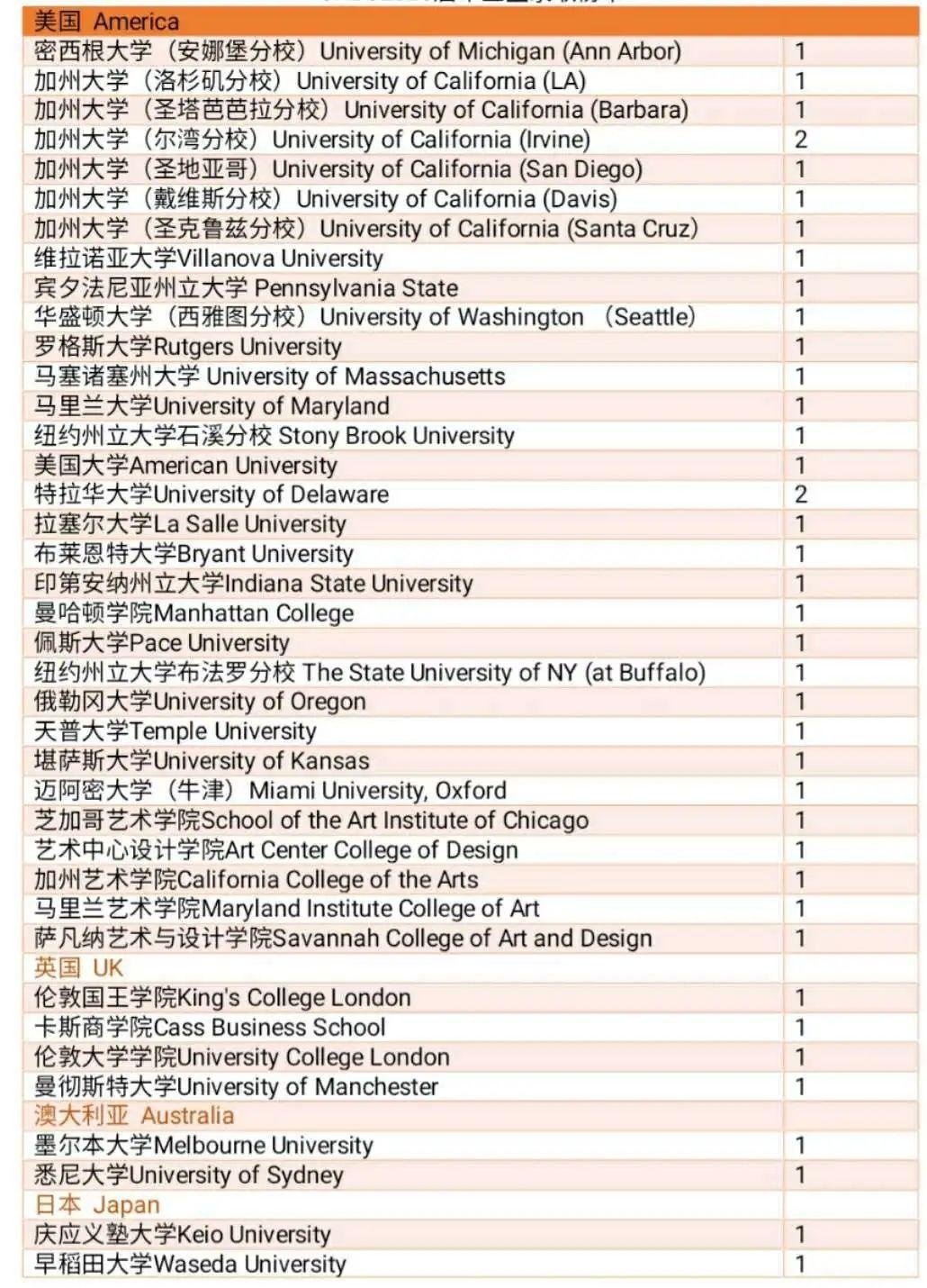 录取榜单.jpg