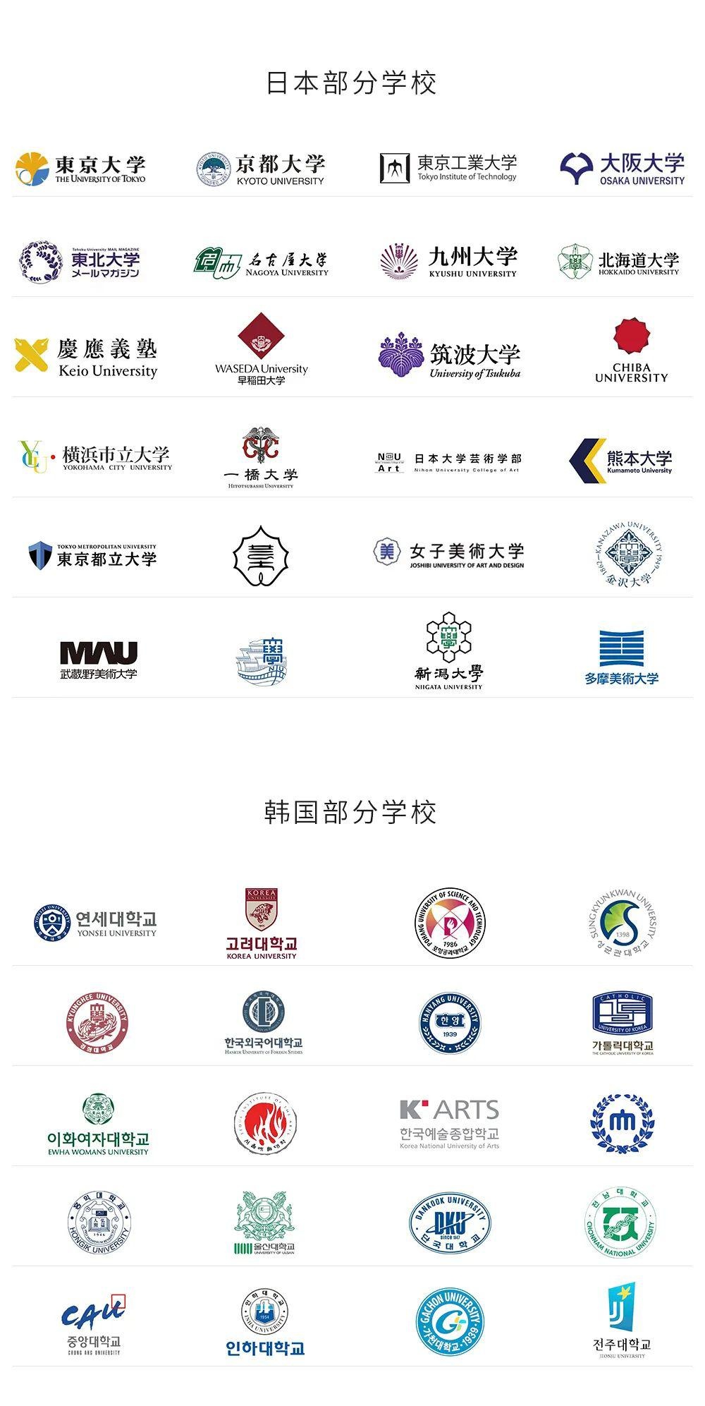 上海成才国际高中保底院校.jpg