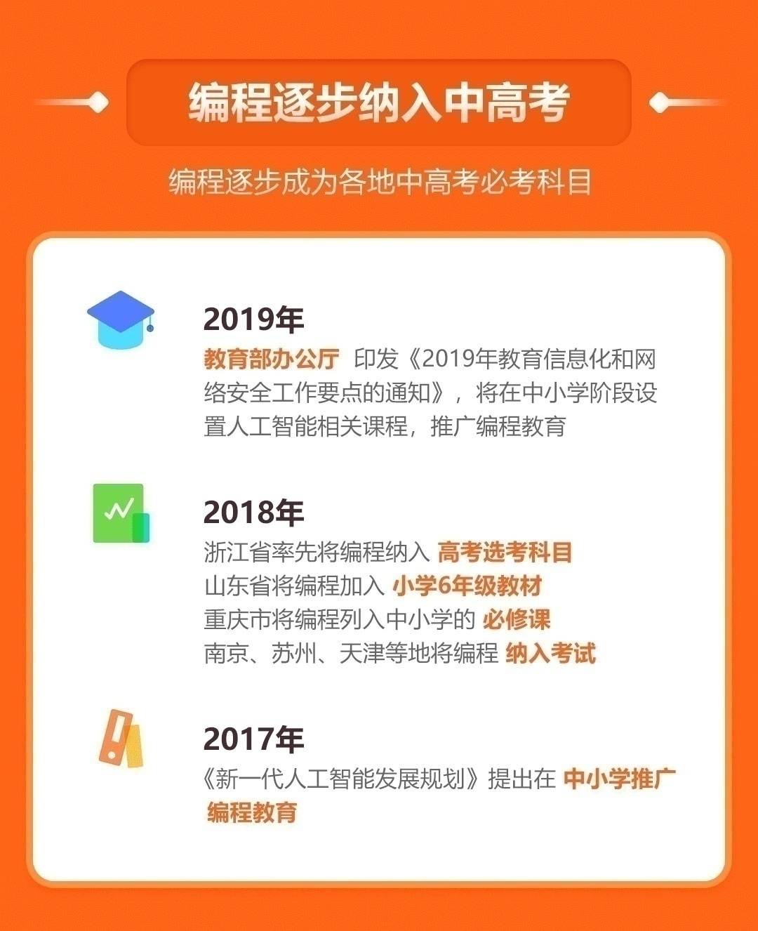 少儿编程纳入中高考