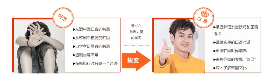 韩语学习进阶之路