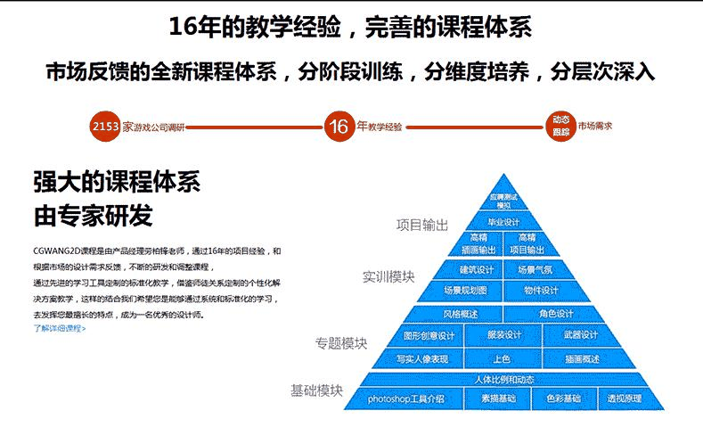 绘画暑期班_12
