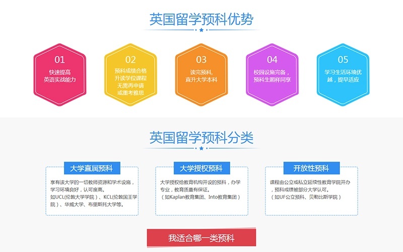 留学优势与分类