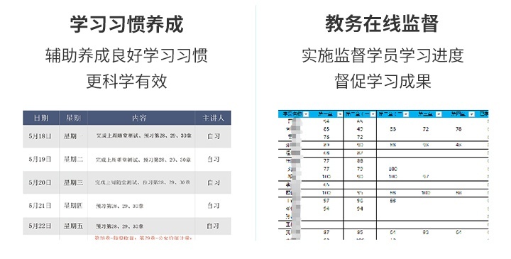 管理会计