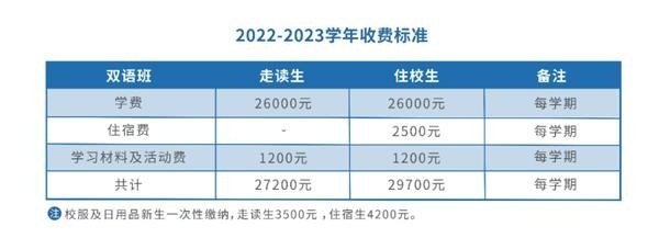湖州帕丁顿双语学校学费