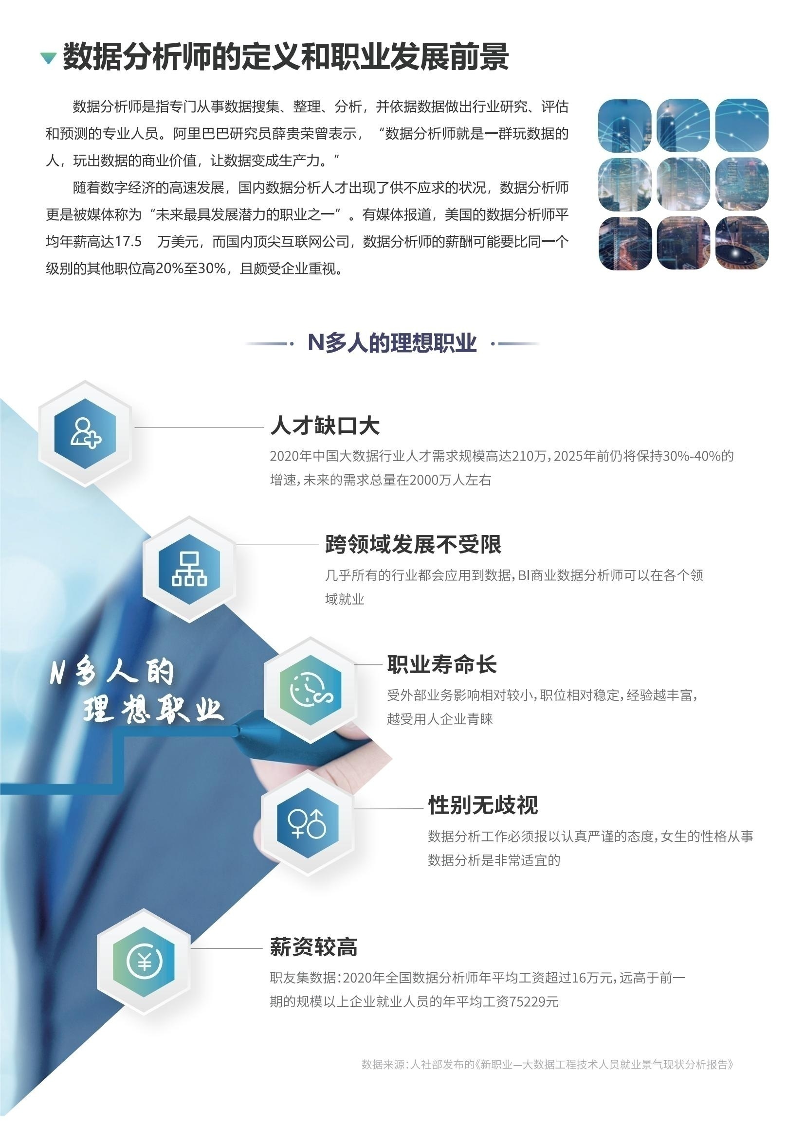 数据分析培训