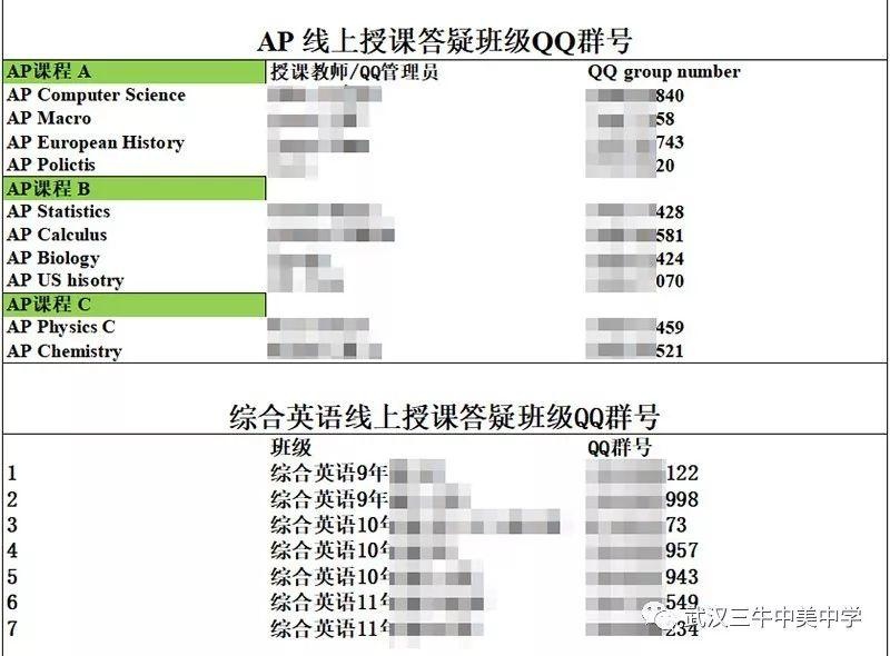 停课不停学 | 线上教学从无到有，三牛十来天经历了什么？