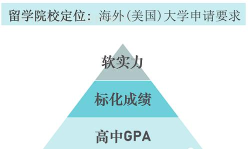北京力迈中美国际学校