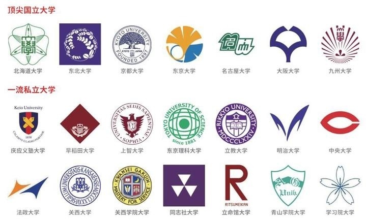 日本名校.jpg