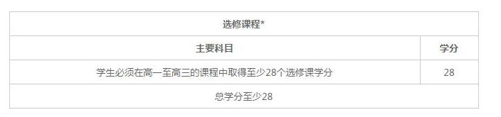 截图20190125104256