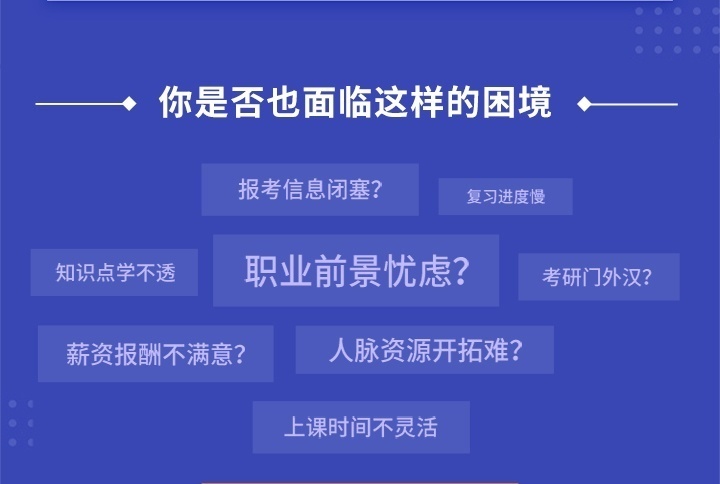 考研