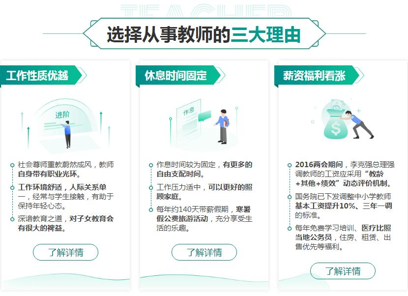 教师招聘理由