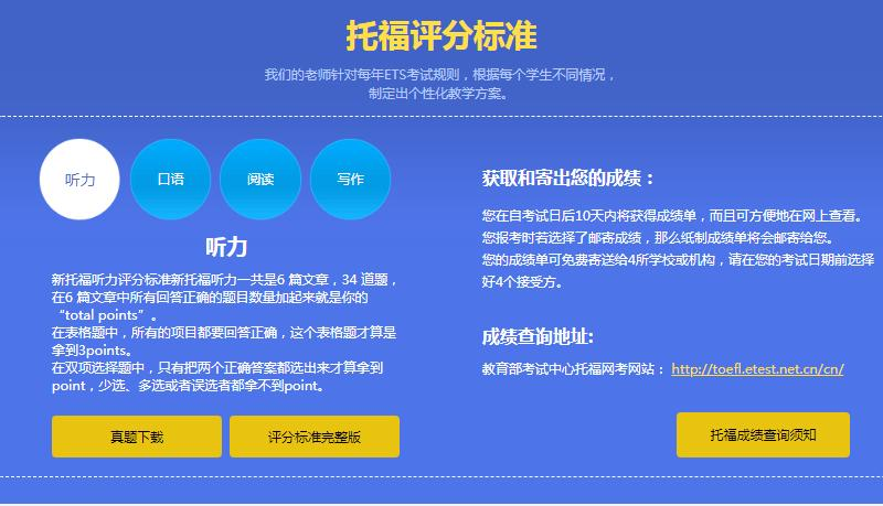 托福评分标准