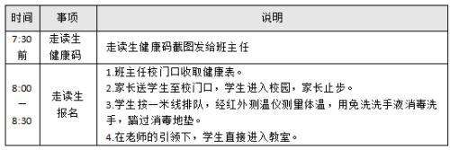 湖州帕丁顿小学走读生报到流程.jpg