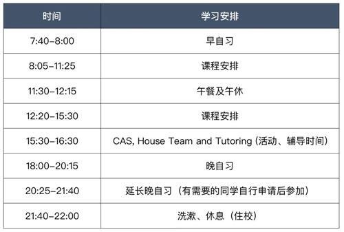 苏州工业园区外国语学校作息安排