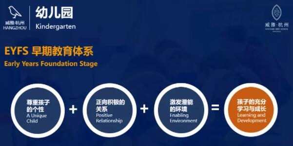 杭州威雅幼儿园教学环境