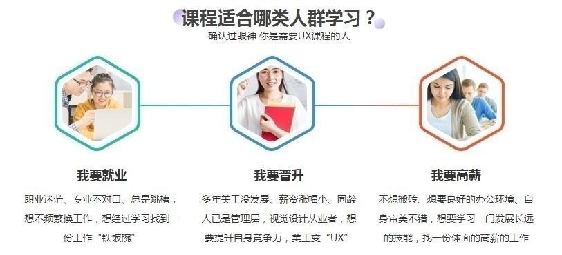 学ui设计培训适合人群