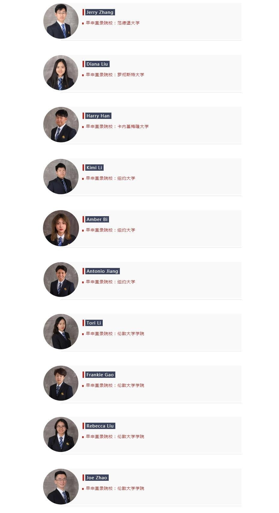 博格思学校