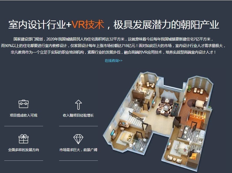 室内设计行业+VR技术，极具发展潜力的朝阳产业