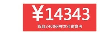 西安动漫游戏培训iOS培训