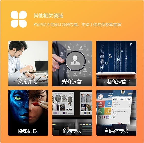 上海 ps培训班费用
