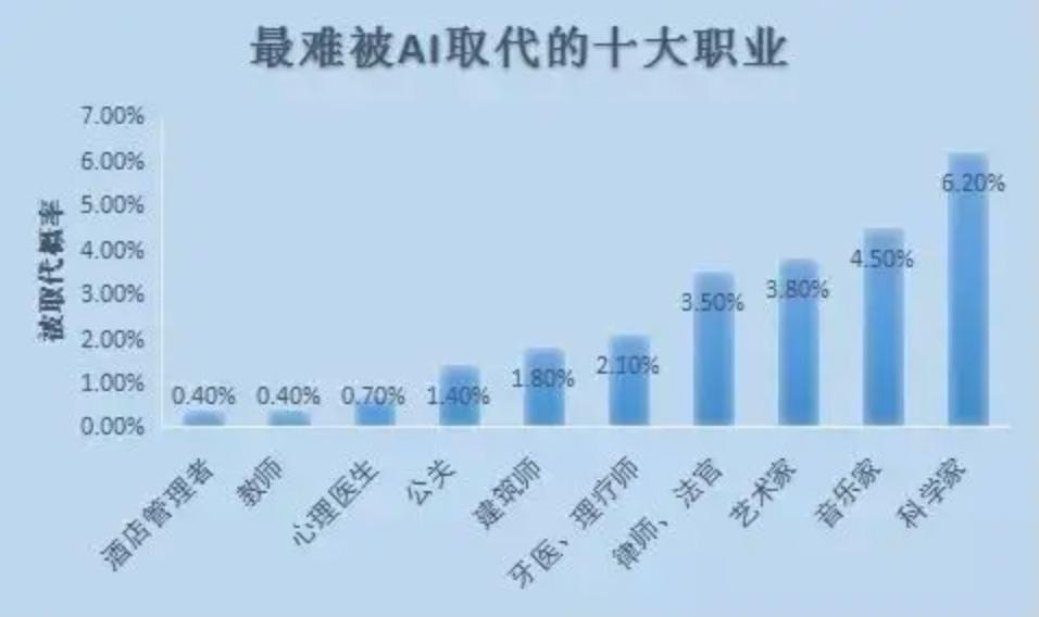 黄石学院
