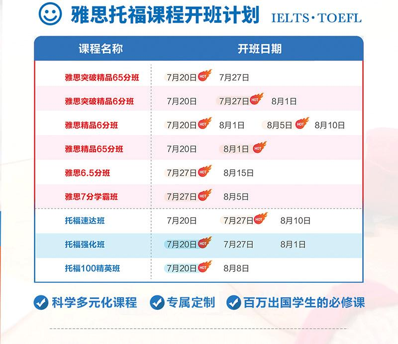 朗阁雅思封闭班