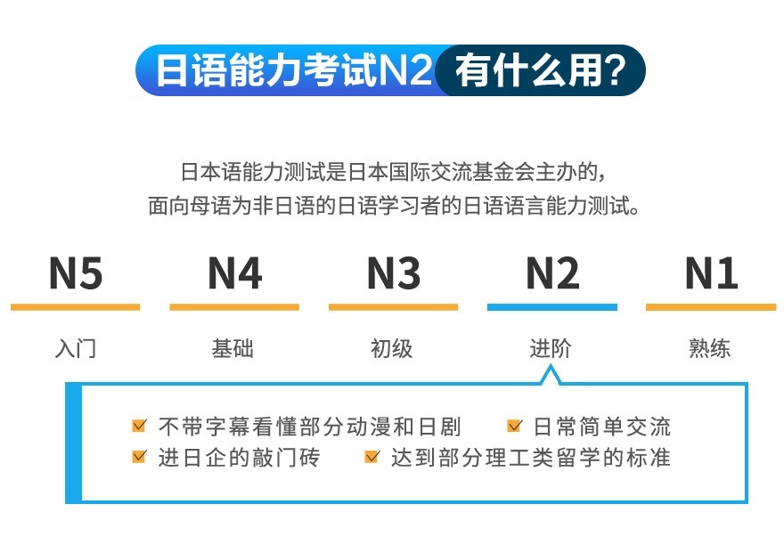 上海日语中高级等级考试培训外教小班 暑假日语0-N2套餐班 上海日语初级基础口语笔试学校兴趣班