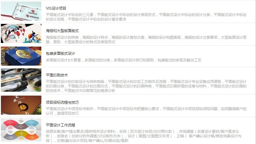 平面理论与实践完美结合