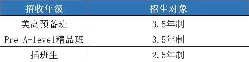上海光华学院美高校区